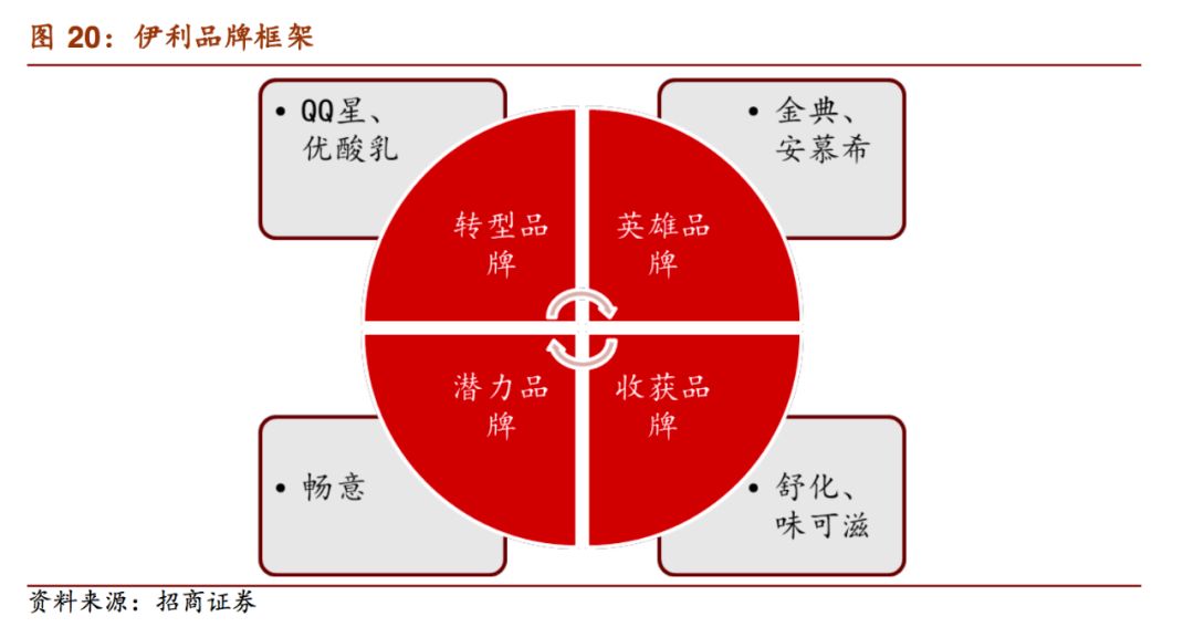 伊利米粉最新事件,伊利米粉最新事件，深度探究與全方位解讀