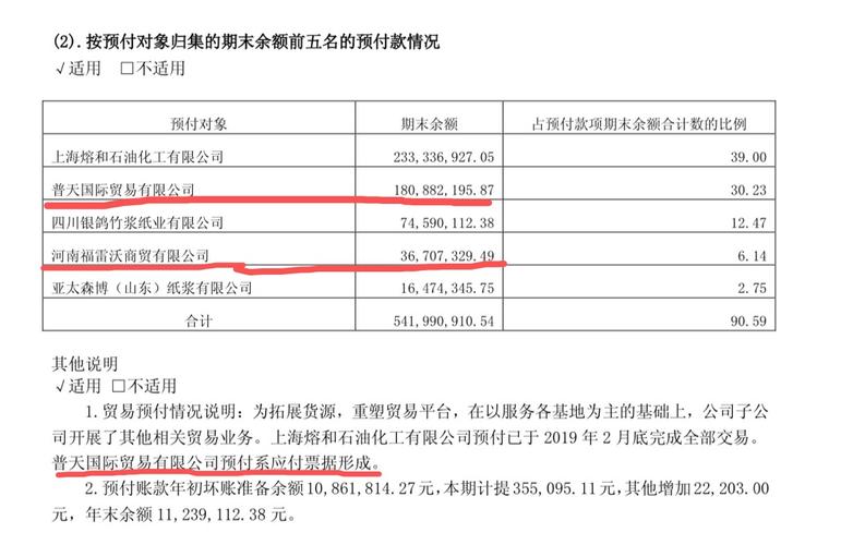 銀鴿股份最新公告,銀鴿股份最新公告，引領行業變革，共創美好未來