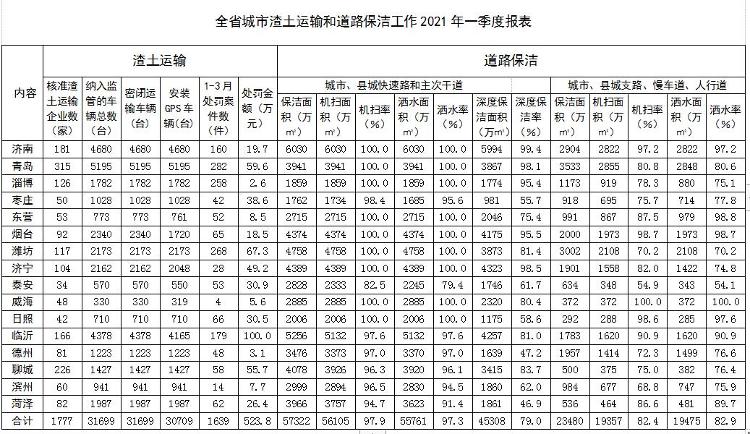 菏澤鋼筋價格最新行情,菏澤鋼筋價格最新行情分析