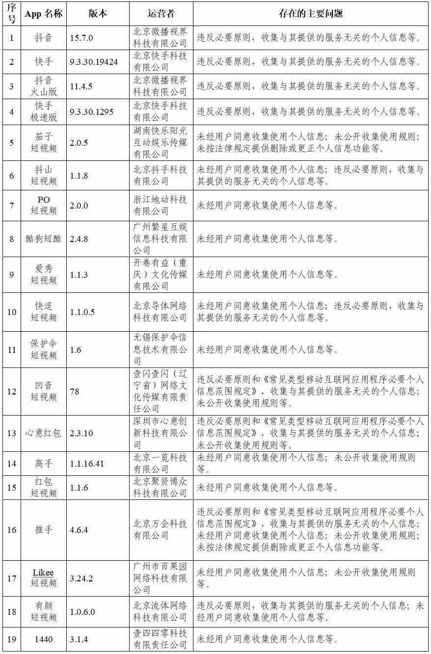 孝義最新司機招聘信息,孝義最新司機招聘信息概覽