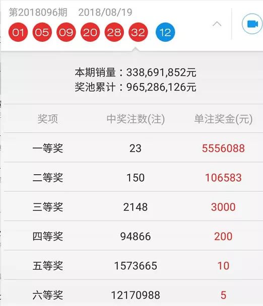 7777788888王中王開獎十記錄網一,探索王中王開獎十記錄網一，一場數字與命運的博弈