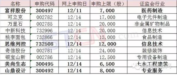 新澳門內部一碼最精準公開,關于新澳門內部一碼最精準公開的探討——警惕違法犯罪風險