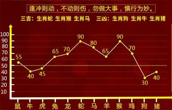 澳門一肖一碼100%期期精準中,澳門一肖一碼期期精準中，揭秘背后的犯罪風險與警示