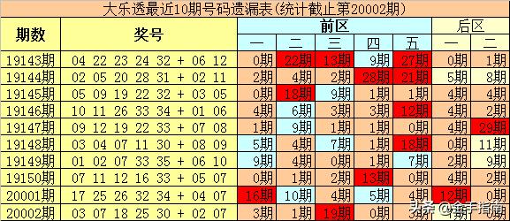 澳門碼今晚開什么特號9月5號,澳門碼今晚開什么特號——理性看待彩票與避免犯罪風險