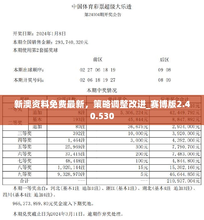 新澳精準資料免費提供網站有哪些,探索新澳精準資料免費提供的網站世界