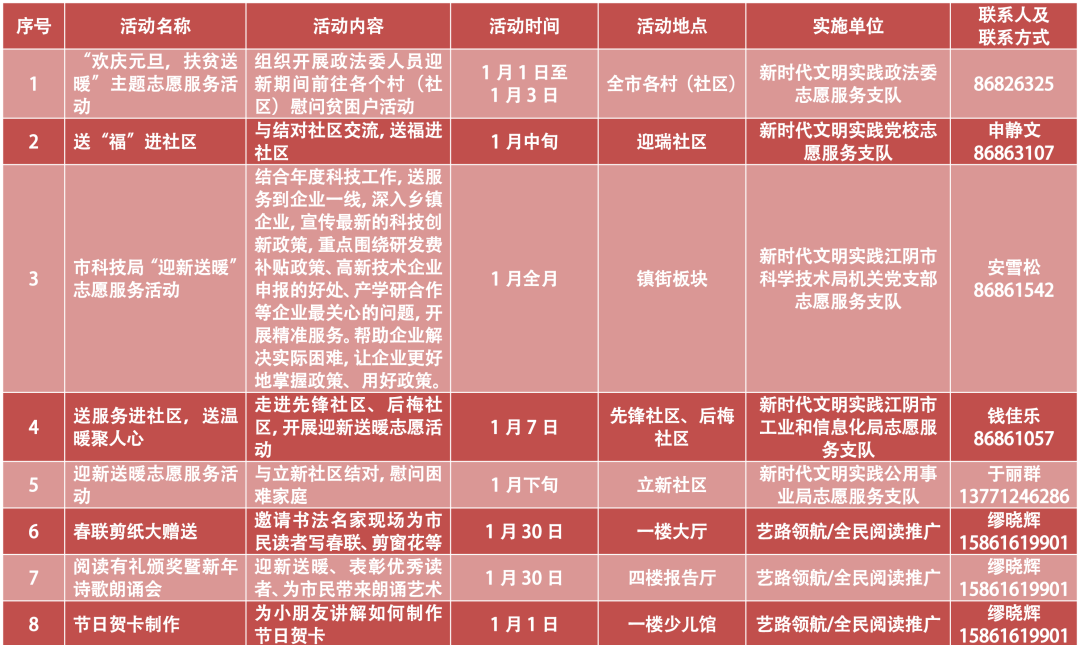 2024新澳今晚開獎號碼139,關于新澳今晚開獎號碼的探討與預測——以關鍵詞2024新澳今晚開獎號碼139為中心的思考