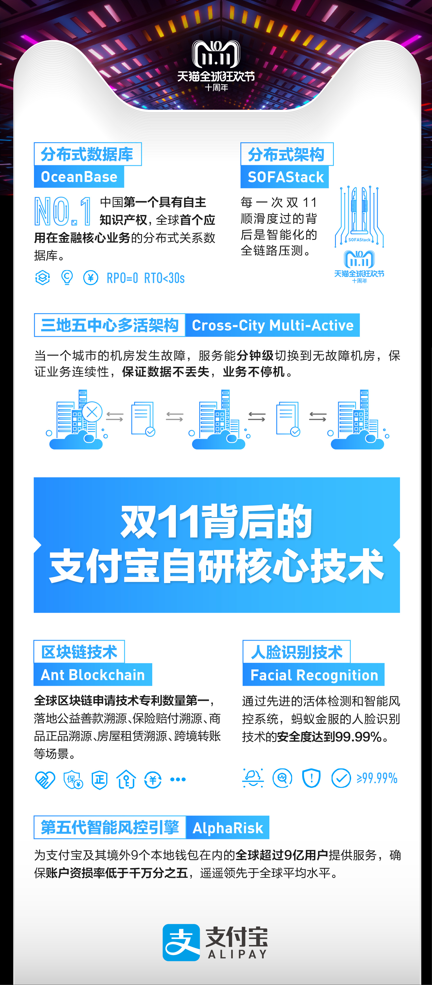 澳門三肖三碼精準100%,澳門三肖三碼精準100%，揭秘背后的違法犯罪問題