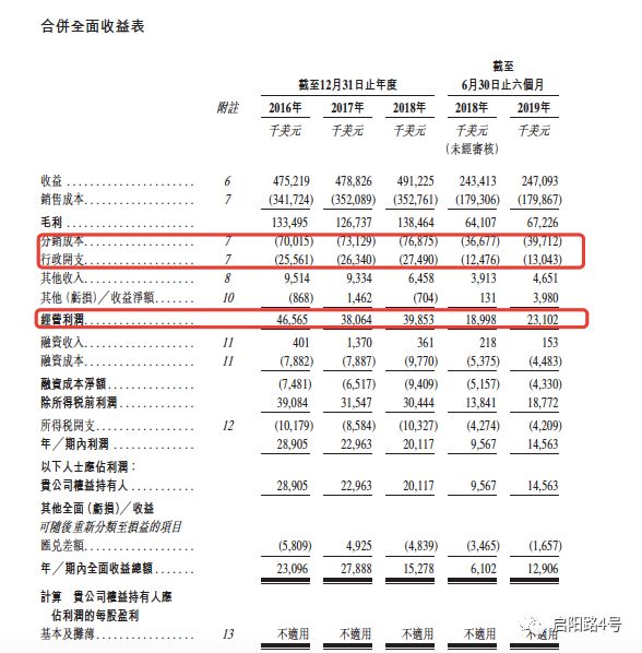 搖擺不定 第3頁