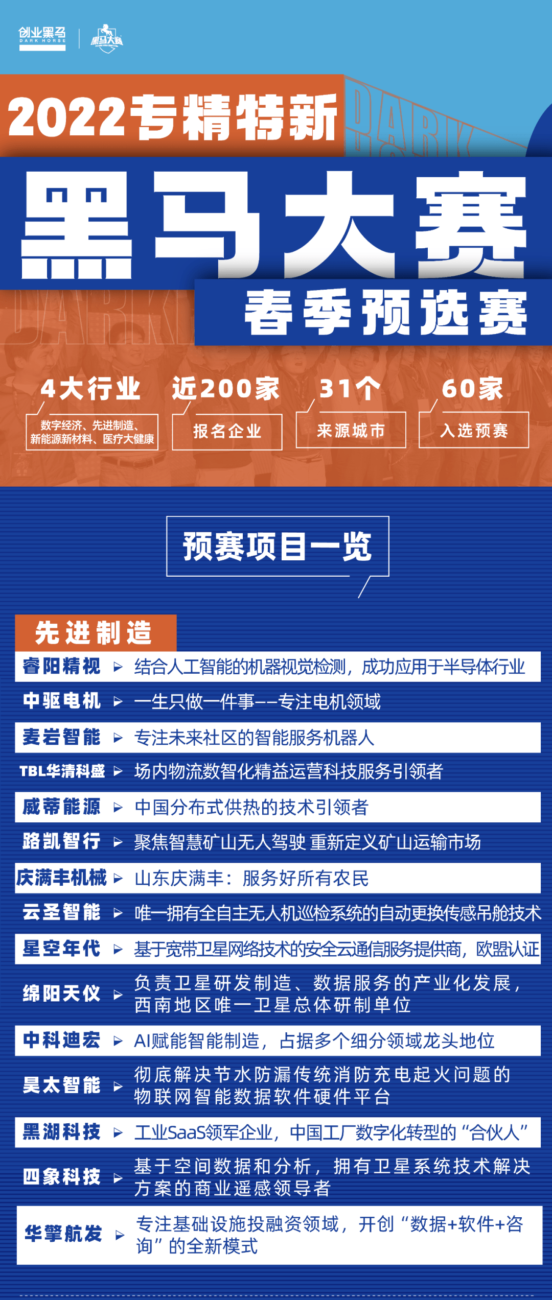 2024新奧精準資料免費大全078期,探索未來，2024新奧精準資料免費大全078期