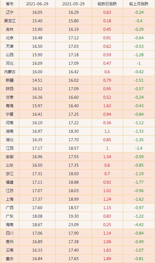 2024澳門彩生肖走勢圖,澳門彩生肖走勢圖，探索未來的奧秘與預測藝術