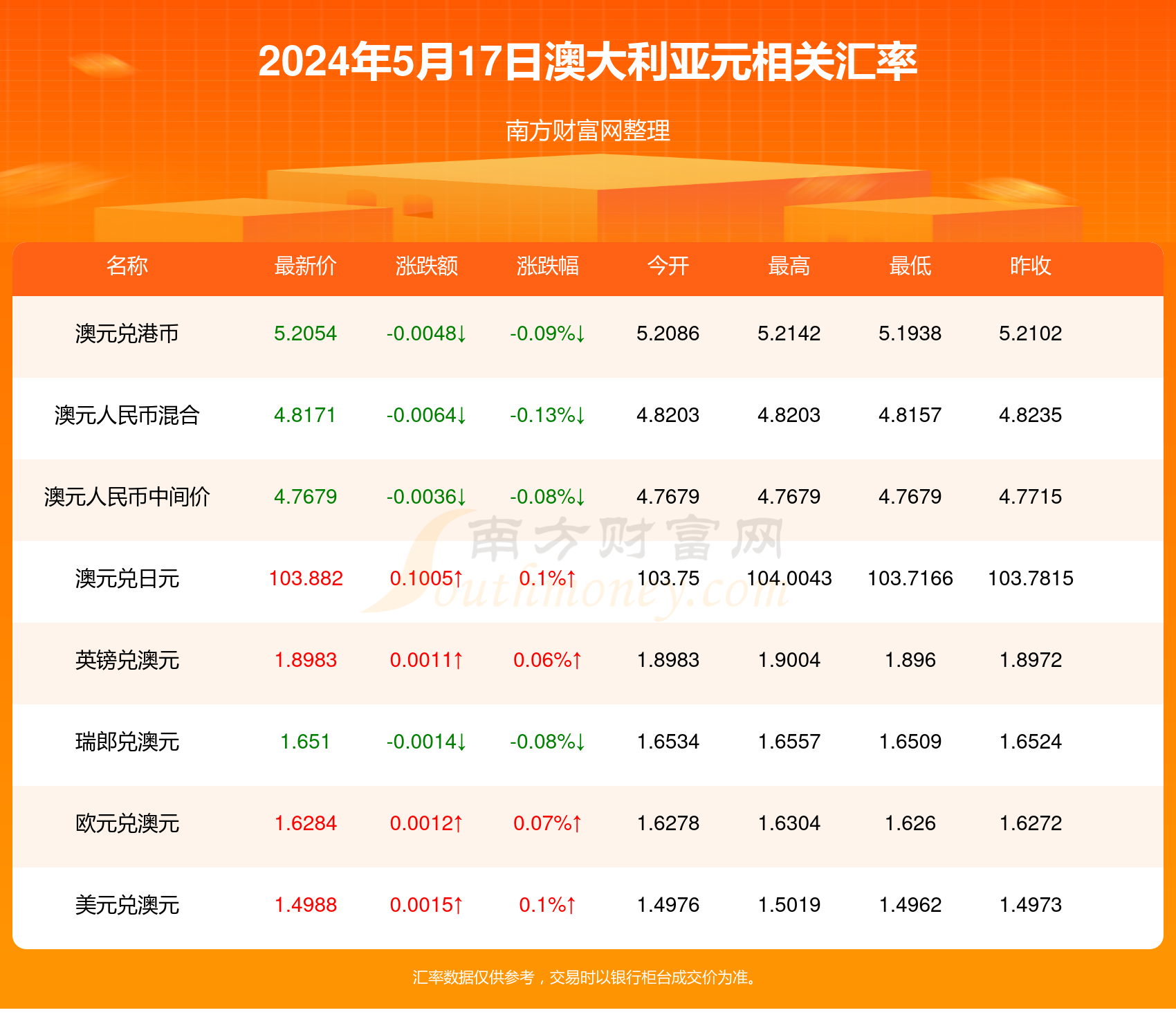 新澳2024年正版資料,新澳2024年正版資料深度解析