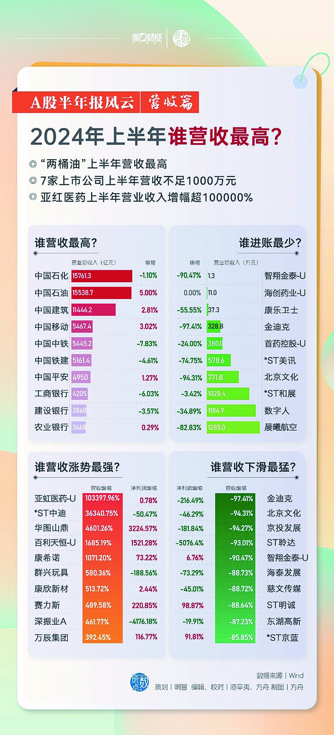 2024天天開好彩大全,2024天天開好彩大全——開啟美好未來的幸運之門