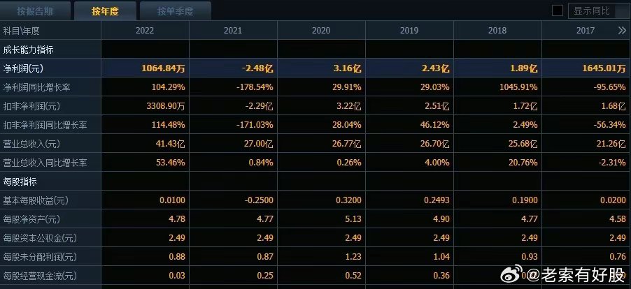 2024今晚新澳開獎號碼,探索未知的奧秘，2024今晚新澳開獎號碼展望