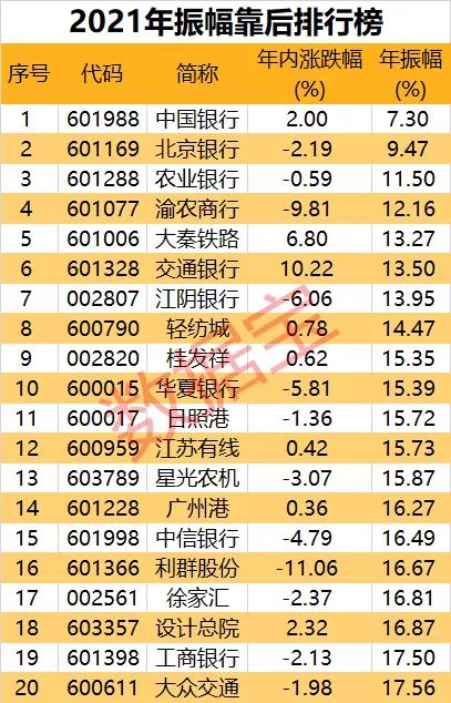 2024年新澳歷史開獎記錄,揭秘2024年新澳歷史開獎記錄，數據與趨勢分析