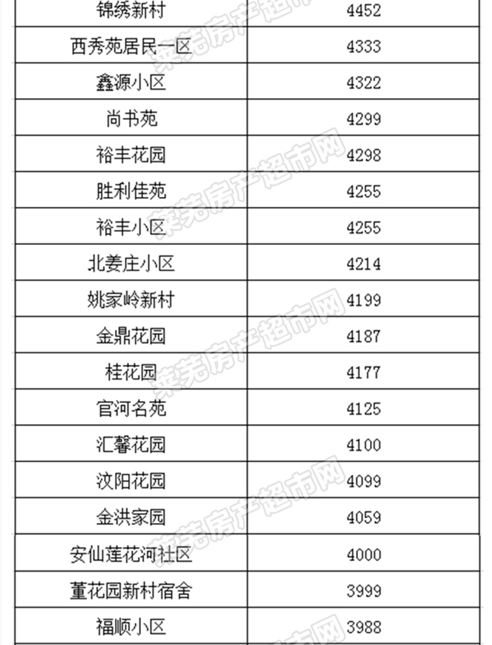 新澳門彩出碼綜合走勢圖表大全,新澳門彩出碼綜合走勢圖表分析與相關法律風險警示