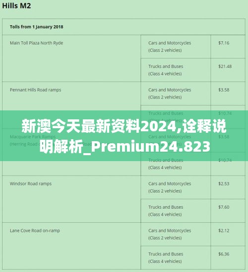 2024最新奧馬資料傳真,揭秘2024年最新奧馬資料傳真