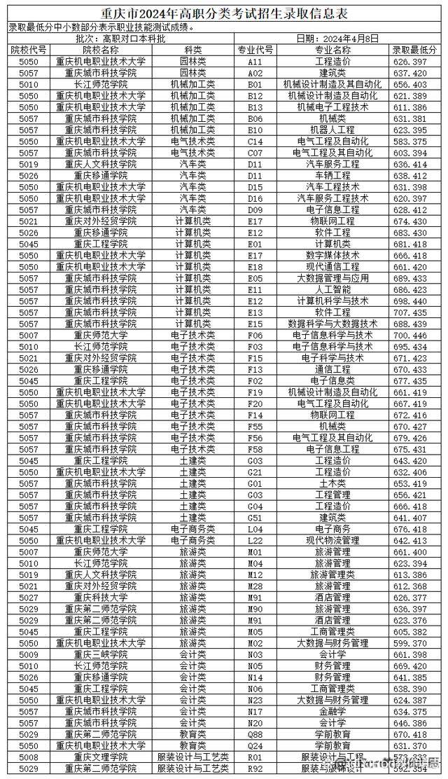 2024新澳資料大全600TK,探索未來，2024新澳資料大全600TK深度解析