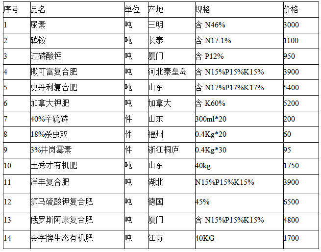 2024資料大全正版資料,探索最新資訊寶庫，2024資料大全正版資料