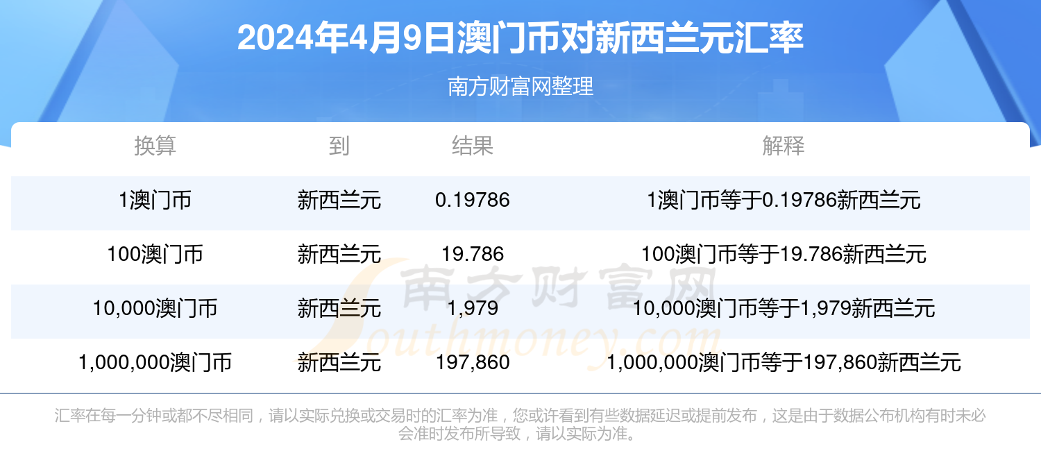 2024年澳門內部資料,澳門內部資料概覽，展望2024年