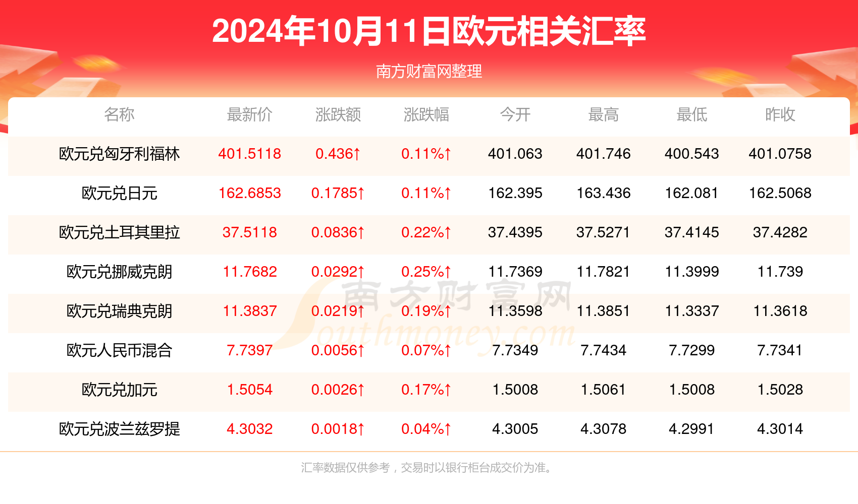 澳門彩開獎結果2024開獎記錄,澳門彩開獎結果及2024年開獎記錄深度解析