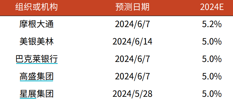 新澳今天最新資料2024年開獎,新澳最新開獎資料與未來展望，邁向2024年的精彩瞬間