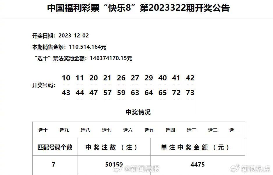 澳門六開獎號碼2024年開獎記錄,澳門六開獎號碼2024年開獎記錄及其背后的故事