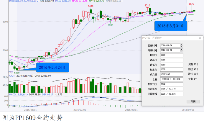 新澳門彩出特生肖走勢,新澳門彩出特生肖走勢——揭示背后的風險與挑戰