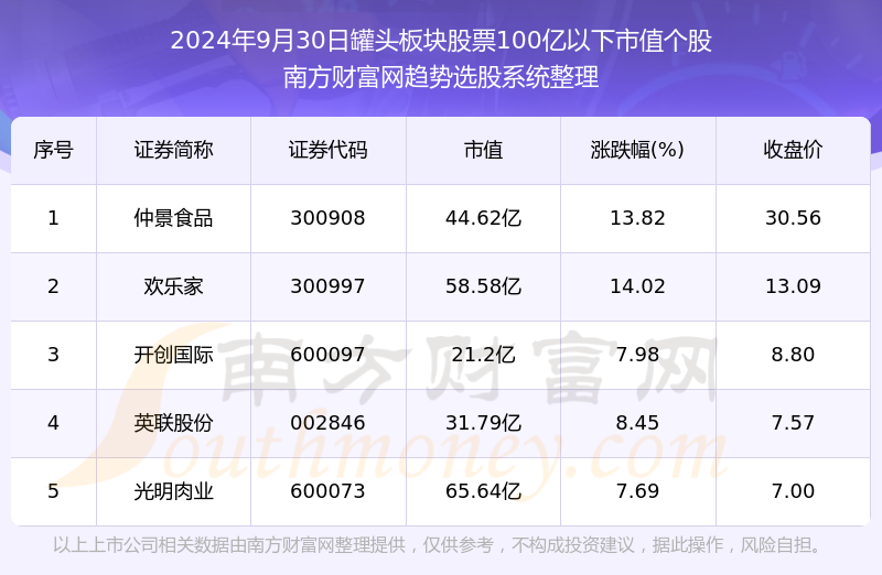 2024年澳門六今晚開獎結果,澳門六今晚開獎結果——探索未來的幸運之門