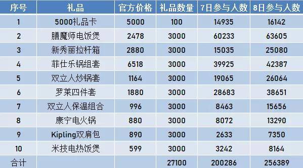 澳門一碼一碼100準確AO7版,澳門一碼一碼準確預測背后的犯罪問題探討