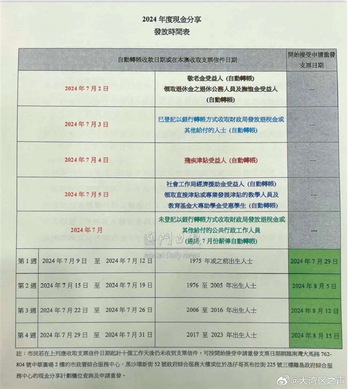 澳門開獎結果2024開獎記錄今晚,澳門開獎結果2024年開獎記錄——今晚的歷史時刻