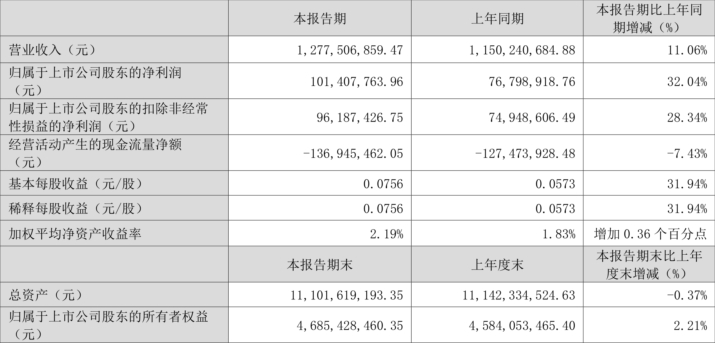 澳門六和彩資料查詢2024年免費查詢01-32期,澳門六和彩資料查詢與免費查詢的風險問題探討（2024年）