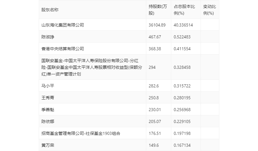 2024新奧歷史開獎記錄56期,揭秘新奧歷史開獎記錄第56期，探尋未來的幸運之門