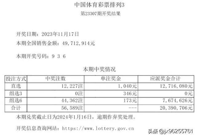 今天澳門六開彩開獎 結果2024,今天澳門六開彩開獎結果2024——探索彩票背后的故事