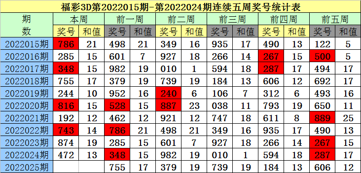 一碼一肖100%精準生肖第六,一碼一肖，揭秘精準生肖預測的真相與犯罪風險