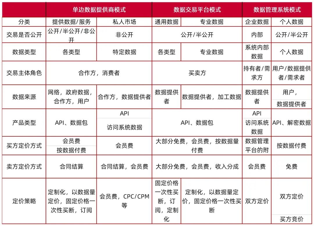 2024全年資料免費大全功能,全新升級！2024全年資料免費大全功能，一站式滿足你的需求