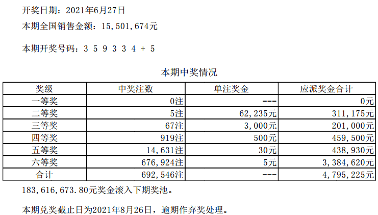 澳門六開彩天天開獎結果,澳門六開彩天天開獎結果，揭示背后的風險與挑戰