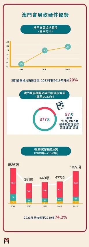 新澳門2024年正版免費公開,新澳門2024年正版免費公開，探索未來的機遇與挑戰