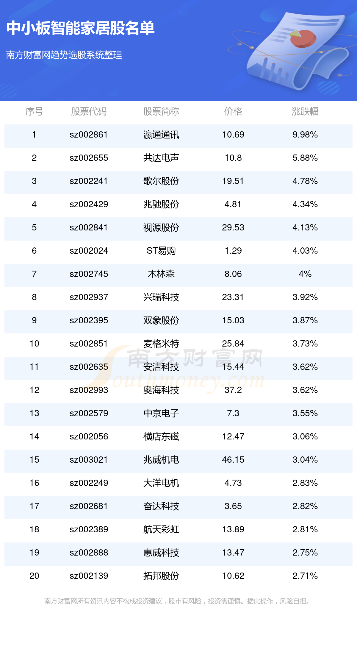 2024正板資料免費公開,迎接變革，2024正板資料免費公開的時代已經來臨