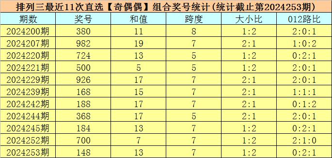 2024年澳門今晚開什么碼,澳門今晚彩票開獎號碼預測與解讀（2024年版）