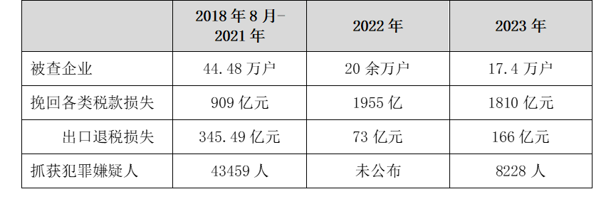 新澳門天天彩2024年全年資料,關于新澳門天天彩2024年全年資料的探討——警惕違法犯罪風險