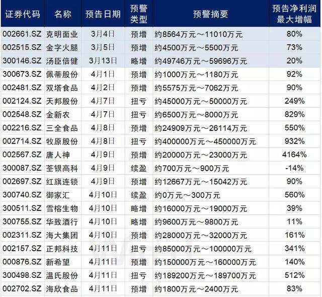 最準一肖100%最準的資料,揭秘生肖預測，最準一肖的真相與資料探索