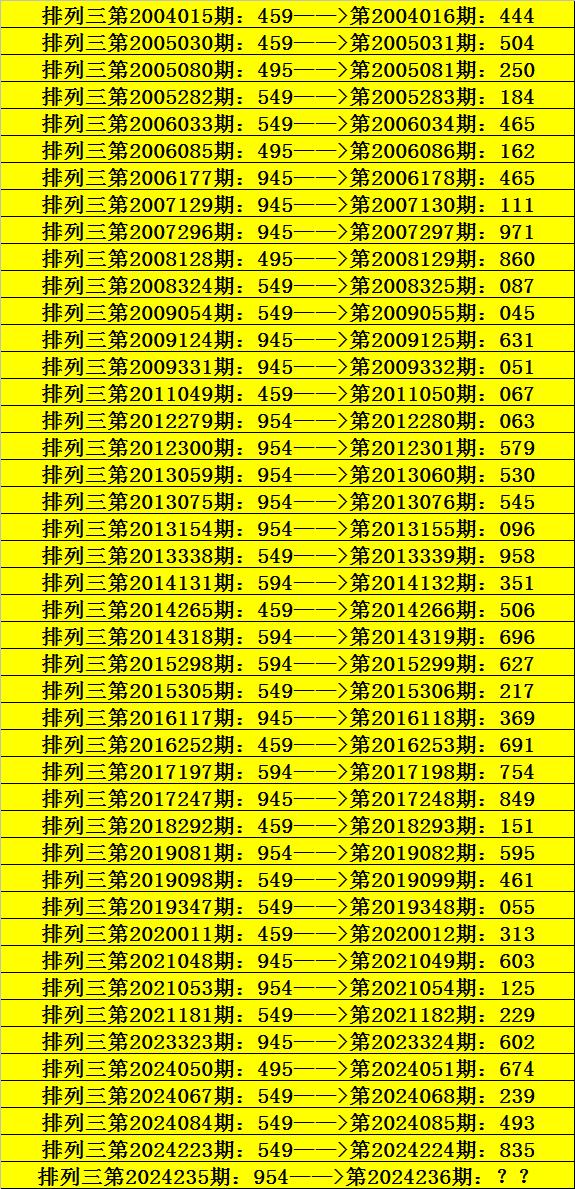 2024新奧今晚開獎號碼,揭秘新奧彩票，今晚開獎號碼預測與彩票背后的故事