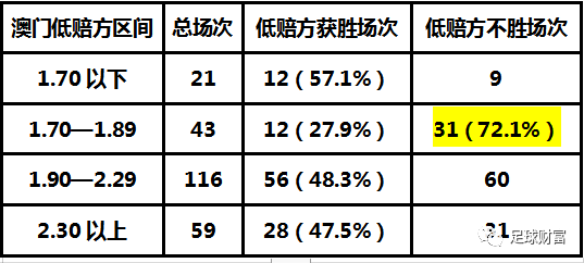 澳門今晚特馬開什么號,澳門今晚特馬開什么號——探究澳門彩票的魅力與神秘