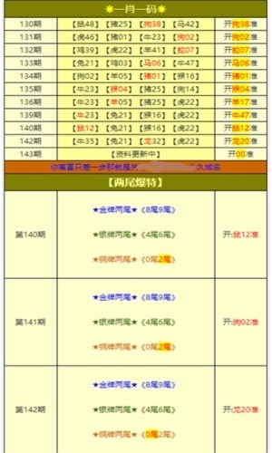 新澳2024資料大全免費,新澳2024資料大全免費，探索與啟示