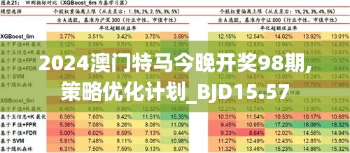 2024年澳門特馬今晚,探索澳門特馬的未來之路——以2024年為觀察點