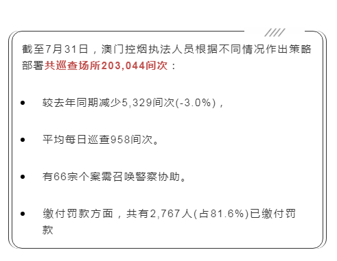 澳門一肖一碼100準免費,澳門一肖一碼100準免費——揭開犯罪行為的真相